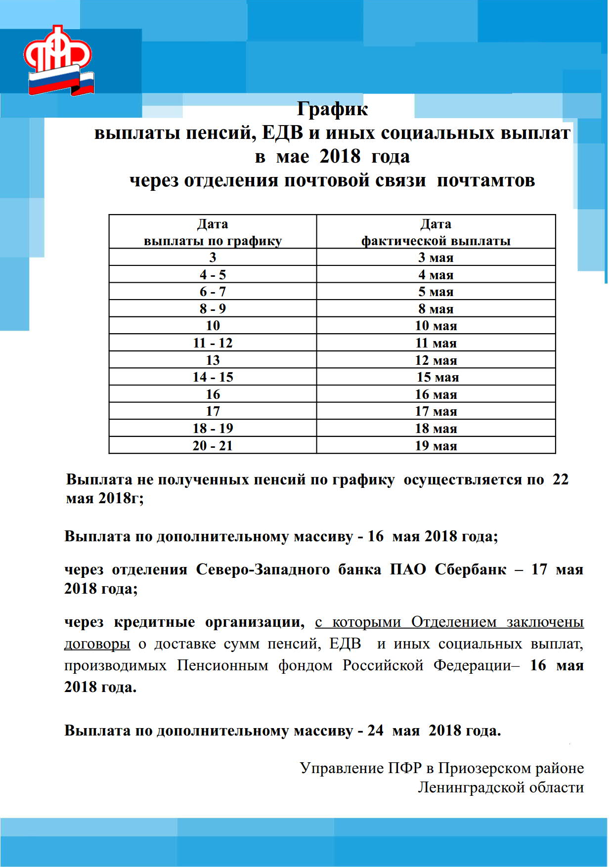 График выплаты пенсий, ЕДВ и иных социальных выплат в мае 2018 года через  отделения почтовой связи почтамтов | Петровское сельское поселение